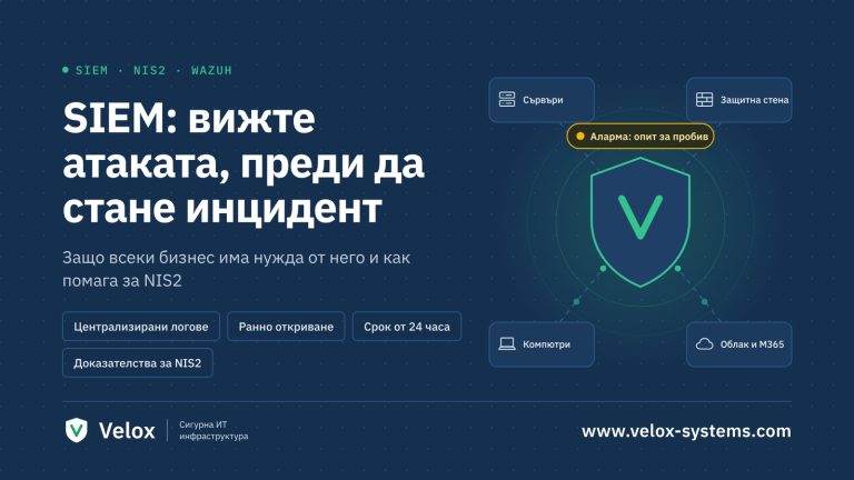 SIEM: защо всеки бизнес има нужда от него и как помага за NIS2