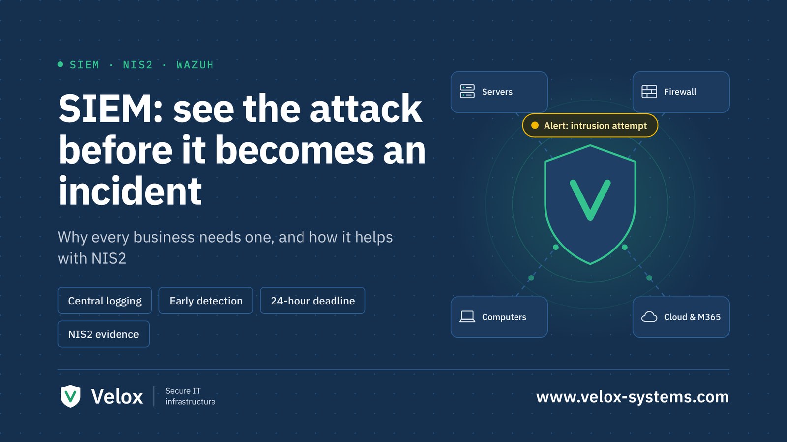 A SIEM collects events from servers, computers, the firewall and the cloud in one place and raises an alert on an intrusion attempt